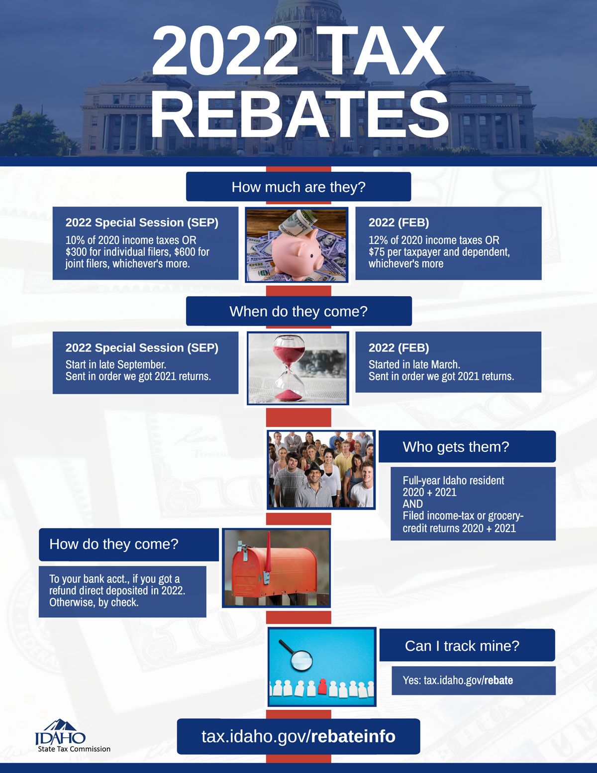 2022-tax-rebates-frequently-asked-questions-idaho-state-tax